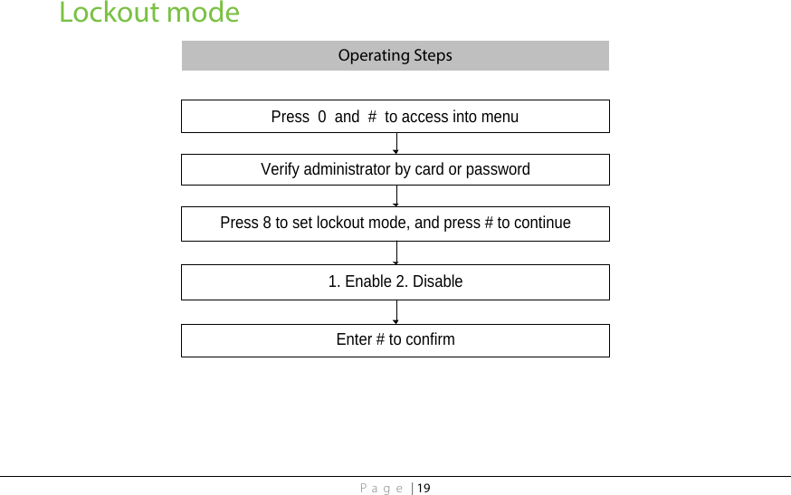 Page | 19 Lockout mode Operating Steps Verify administrator by card or passwordEnter # to confirmPress 8 to set lockout mode, and press # to continue1. Enable 2. DisablePress  0  and  #  to access into menu   