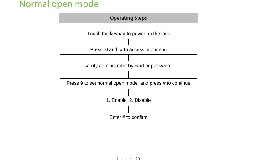 Page | 20 Normal open mode Operating Steps Touch the keypad to power on the lockPress  0 and  # to access into menu1. Enable  2. DisableVerify administrator by card or passwordPress 9 to set normal open mode, and press # to continueEnter # to confirm 