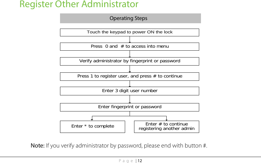 Page | 12 Register Other Administrator Operating Steps Touch the keypad to power ON the lockPress  0 and  # to access into menuVerify administrator by fingerprint or passwordEnter 3 digit user numberPress 1 to register user, and press # to continueEnter # to continue registering another adminEnter * to completeEnter fingerprint or passwordNote: If you verify administrator by password, please end with button #.  