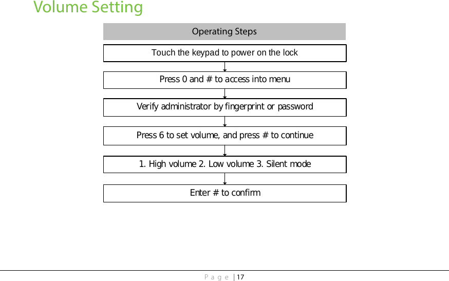 Page | 17 Volume Setting   Operating Steps Touch the keypad to power on the lockPress 0 and # to access into menu1. High volume 2. Low volume 3. Silent modeVerify administrator by fingerprint or passwordPress 6 to set volume, and press # to continueEnter # to confirm    