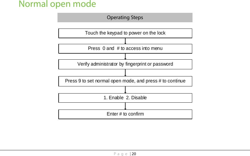 Page | 20 Normal open mode Operating Steps Touch the keypad to power on the lockPress  0 and  # to access into menu1. Enable  2. DisableVerify administrator by fingerprint or passwordPress 9 to set normal open mode, and press # to continueEnter # to confirm 