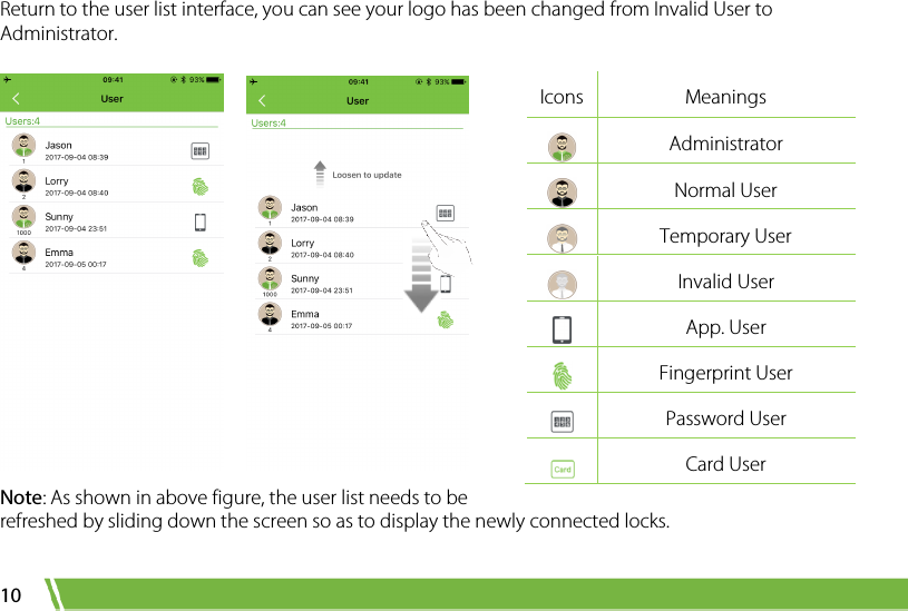  10 Return to the user list interface, you can see your logo has been changed from Invalid User to Administrator.     Note: As shown in above figure, the user list needs to be refreshed by sliding down the screen so as to display the newly connected locks.     Icons Meanings  Administrator  Normal User  Temporary User  Invalid User  App. User   Fingerprint User  Password User  Card User 