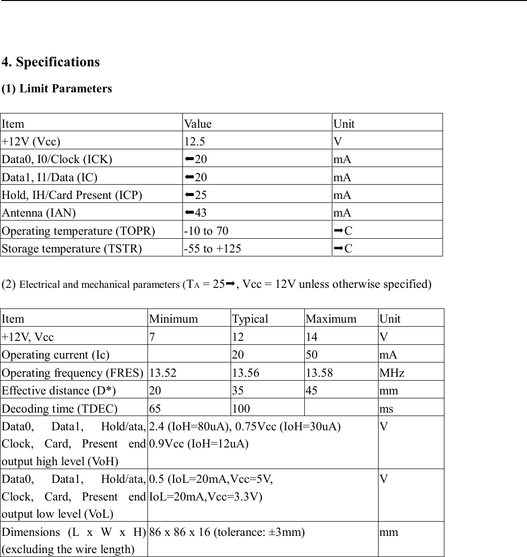     4. Specifications (1) Limit Parameters  Item Value Unit +12V (Vcc) 12.5  V Data0, I0/Clock (ICK)  20  mA Data1, I1/Data (IC)  20  mA Hold, IH/Card Present (ICP)  25  mA Antenna (IAN) 43  mA Operating temperature (TOPR) -10 to 70  C Storage temperature (TSTR) -55 to +125  C  (2) Electrical and mechanical parameters (TA = 25, Vcc = 12V unless otherwise specified)  Item Minimum Typical Maximum Unit +12V, Vcc  7  12  14  V Operating current (Ic)    20  50  mA Operating frequency (FRES) 13.52  13.56  13.58  MHz Effective distance (D*) 20  35  45  mm Decoding time (TDEC) 65  100     ms Data0,  Data1,  Hold/ata, Clock,  Card,  Present  end output high level (VoH) 2.4 (IoH=80uA), 0.75Vcc (IoH=30uA) 0.9Vcc (IoH=12uA) V Data0,  Data1,  Hold/ata, Clock,  Card,  Present  end output low level (VoL) 0.5 (IoL=20mA,Vcc=5V, IoL=20mA,Vcc=3.3V) V Dimensions  (L  x  W  x  H) (excluding the wire length) 86 x 86 x 16 (tolerance: ±3mm) mm   
