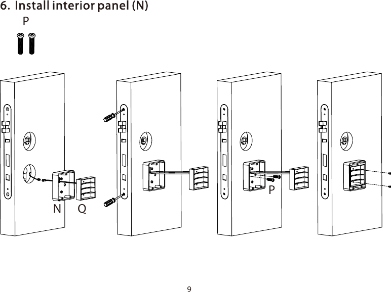 96.Install in Nterior panel ( )NQPP