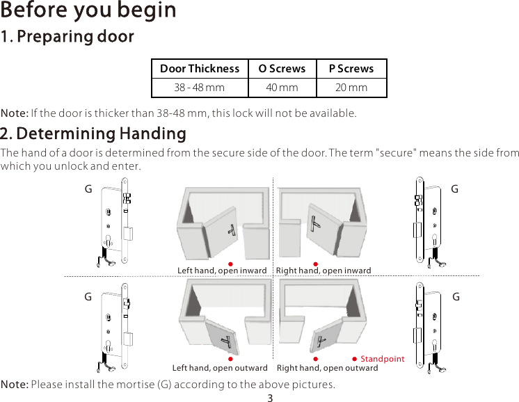 3Beforeyou begin 1. Preparing doorNote: Please install the mortise (G) according to the above pictures. G GG GLeft hand, open inward     Right hand, open inward2. Determining HandingDoor Thickness O Screws P Screws38 - 48 mm 40 mm 20 mmNote: If the door is thicker than 38-48 mm, this lock will not be available.StandpointLeft hand, open outward     Right hand, open outwardThe hand of a door is determined from the secure side of the door. The term &quot;secure&quot; means the side from which you unlock and enter.