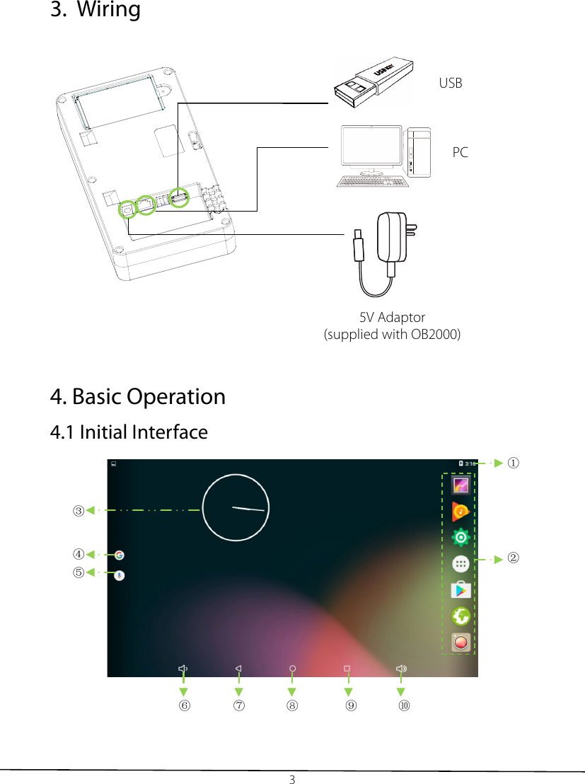  3 3. Wiring            4. Basic Operation 4.1 Initial Interface             5V Adaptor (supplied with OB2000)　① ② ③ ④ ⑤ ⑥ ⑦ ⑧ ⑨ ⑩ USB    PC    