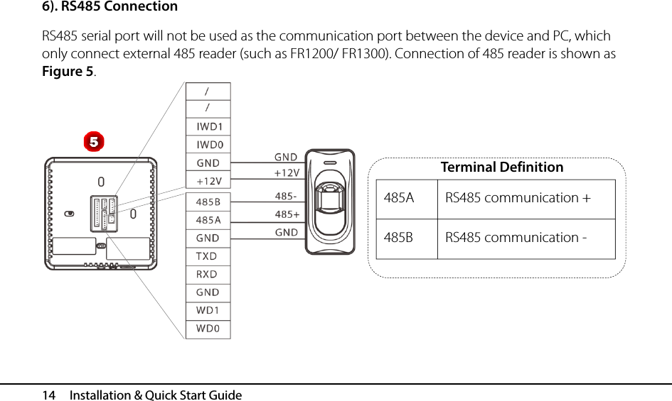  14   Installation &amp; Quick Start Guide 6). RS485 Connection RS485 serial port will not be used as the communication port between the device and PC, which only connect external 485 reader (such as FR1200/ FR1300). Connection of 485 reader is shown as Figure 5.            Terminal Definition 485A RS485 communication + 485B RS485 communication -  