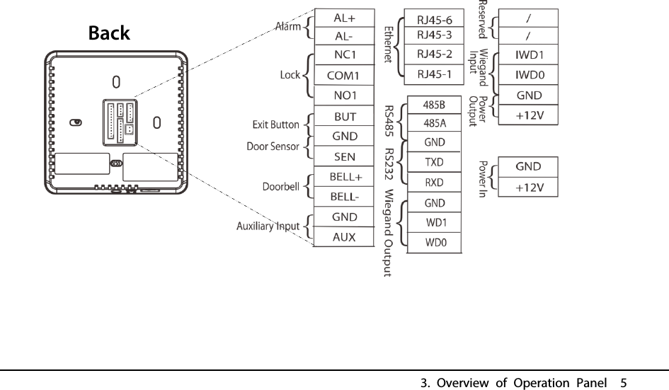 Access Control Terminal User Manual, Zkt Access Control Wiring Diagram