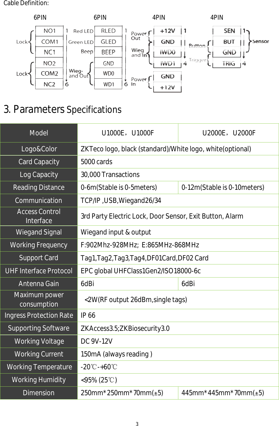 3 Cable Definition: 3. Parameters SpecificationsModel U1000E，U1000F  U2000E，U2000F Logo&amp;Color ZKTeco logo, black (standard)/White logo, white(optional) Card Capacity 5000 cards Log Capacity 30,000 Transactions Reading Distance 0-6m(Stable is 0-5meters)0-12m(Stable is 0-10meters)Communication TCP/IP ,USB,Wiegand26/34 Access Control Interface 3rd Party Electric Lock, Door Sensor, Exit Button, Alarm Wiegand Signal Wiegand input &amp; output Working Frequency F:902Mhz-928MHz; E:865MHz-868MHz Support Card Tag1,Tag2,Tag3,Tag4,DF01Card,DF02 Card UHF Interface Protocol EPC global UHFClass1Gen2/ISO18000-6c Antenna Gain 6dBi  6dBi Maximum power consumption &lt;2W(RF output 26dBm,single tags) Ingress Protection Rate IP 66 Supporting Software ZKAccess3.5;ZKBiosecurity3.0 Working Voltage DC 9V-12V Working Current 150mA (always reading ) Working Temperature -20℃-+60℃Working Humidity &lt;95% (25℃) Dimension 250mm*250mm*70mm(±5)  445mm*445mm*70mm(±5) 6PIN 6PIN 4PIN 4PIN 