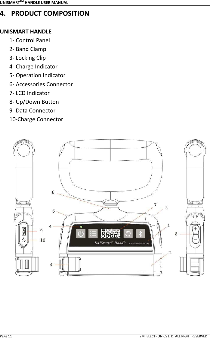 UNISMARTTM HANDLE USER MANUAL  Page 11                                                                                                                                        ZMI ELECTRONICS LTD. ALL RIGHT RESERVED 4. PRODUCT COMPOSITION  UNISMART HANDLE       1- Control Panel       2- Band Clamp       3- Locking Clip       4- Charge Indicator       5- Operation Indicator       6- Accessories Connector       7- LCD Indicator       8- Up/Down Button         9- Data Connector         10-Charge Connector        
