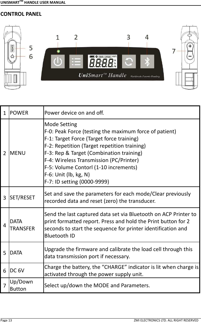 UNISMARTTM HANDLE USER MANUAL  Page 13                                                                                                                                        ZMI ELECTRONICS LTD. ALL RIGHT RESERVED CONTROL PANEL   1 POWER  Power device on and off. 2 MENU Mode Setting F-0: Peak Force (testing the maximum force of patient)   F-1: Target Force (Target force training) F-2: Repetition (Target repetition training) F-3: Rep &amp; Target (Combination training) F-4: Wireless Transmission (PC/Printer) F-5: Volume Contorl (1-10 increments) F-6: Unit (lb, kg, N) F-7: ID setting (0000-9999) 3 SET/RESET  Set and save the parameters for each mode/Clear previously recorded data and reset (zero) the transducer. 4 DATA TRANSFER Send the last captured data set via Bluetooth on ACP Printer to print formatted report. Press and hold the Print button for 2 seconds to start the sequence for printer identification and Bluetooth ID 5 DATA  Upgrade the firmware and calibrate the load cell through this data transmission port if necessary.   6 DC 6V  Charge the battery, the &ldquo;CHARGE&rdquo; indicator is lit when charge is activated through the power supply unit. 7 Up/Down Button Select up/down the MODE and Parameters.  