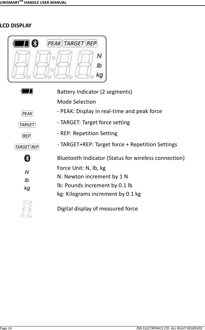 UNISMARTTM HANDLE USER MANUAL  Page 14                                                                                                                                        ZMI ELECTRONICS LTD. ALL RIGHT RESERVED  LCD DISPLAY   Battery Indicator (2 segments)      Mode Selection   - PEAK: Display in real-time and peak force   - TARGET: Target force setting - REP: Repetition Setting - TARGET+REP: Target force + Repetition Settings  Bluetooth Indicator (Status for wireless connection)  Force Unit: N, lb, kg   N: Newton increment by 1 N lb: Pounds increment by 0.1 lb kg: Kilograms increment by 0.1 kg  Digital display of measured force 