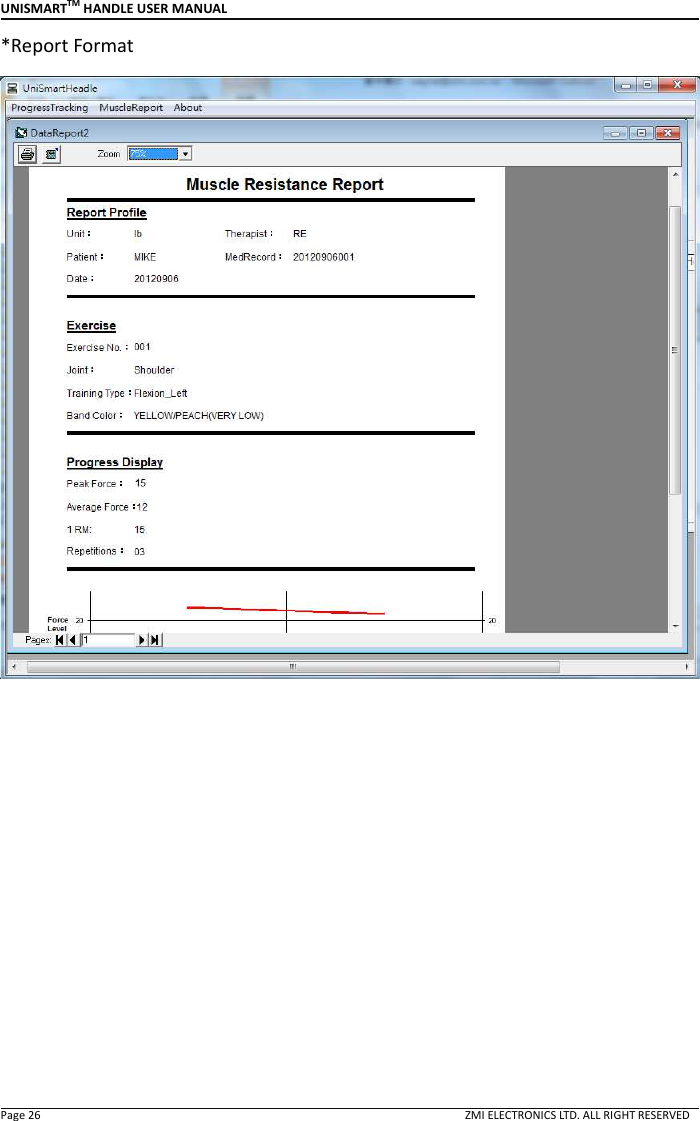 UNISMARTTM HANDLE USER MANUAL  Page 26                                                                                                                                        ZMI ELECTRONICS LTD. ALL RIGHT RESERVED *Report Format            