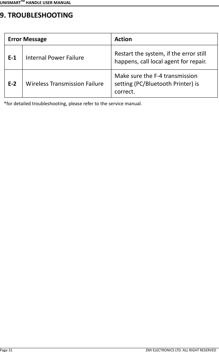 UNISMARTTM HANDLE USER MANUAL  Page 31                                                                                                                                        ZMI ELECTRONICS LTD. ALL RIGHT RESERVED 9. TROUBLESHOOTING    Error Message    Action E-1 Internal Power Failure  Restart the system, if the error still happens, call local agent for repair. E-2 Wireless Transmission Failure Make sure the F-4 transmission setting (PC/Bluetooth Printer) is correct.    *for detailed troubleshooting, please refer to the service manual.                    
