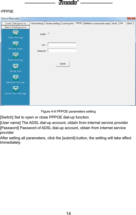 14&reg;&middot;PPP0EFigure 4-9 PPPOE parameters setting[Switch] Set to open or close PPPOE dial-up function[User name] The ADSL dial-up account, obtain from internet service provider[Password] Password of ADSL dial-up account, obtain from internet service providerAfter setting all parameters, click the [submit] button, the setting will take effect immediately.