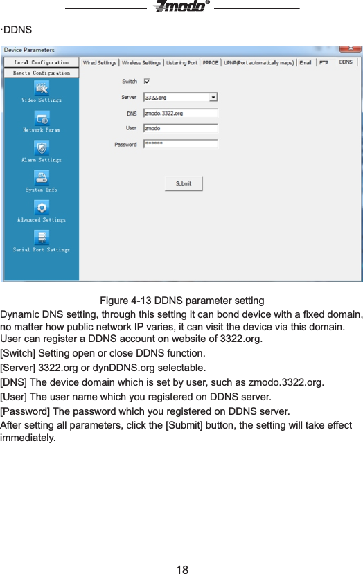 18&reg;&middot;DDNSFigure 4-13 DDNS parameter settingDynamic DNS setting, through this setting it can bond device with a ﬁxed domain, no matter how public network IP varies, it can visit the device via this domain. User can register a DDNS account on website of 3322.org.[Switch] Setting open or close DDNS function.[Server] 3322.org or dynDDNS.org selectable. [DNS] The device domain which is set by user, such as zmodo.3322.org.[User] The user name which you registered on DDNS server.[Password] The password which you registered on DDNS server.After setting all parameters, click the [Submit] button, the setting will take effect immediately.