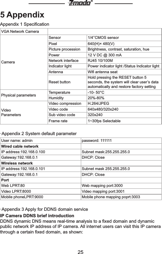 25&reg;5 Appendix Appendix 1 Speciﬁcation  VGA Network CameraCameraSensor 1/4&rsquo;&rsquo;CMOS sensorPixel 640(H)&times; 480(V)Picture procession Brightness, contrast, saturation, huePower 12 V DC @ 300 mANetwork interface RJ45 10/100MIndicator light Power indicator light /Status Indicator lightAntenna Wiﬁ antenna seatReset buttonHold pressing the RESET button 5 seconds, the system will clear user&rsquo;s data automatically and restore factory settingPhysical parameters Temperature -10- 50&deg;CHumidity 20%-80% VideoParametersVideo compression H.264/JPEGVideo code 640x480/320x240Sub video code 320x240Frame rate 1~30fps Selectable&middot;Appendix 2 System default parameterUser name: admin password: 111111Wired cable networkIP address:192.168.0.100 Subnet mask:255.255.255.0Gateway:192.168.0.1 DHCP: CloseWireless networkIP address:192.168.0.101 Subnet mask 255.255.255.0Gateway:192.168.0.1 DHCP: ClosePortWeb LPRT:80 Web mapping port:3000Video LPRT:8000 Video mapping port:3001Mobile phoneLPRT:9000 Mobile phone mapping poprt:3003&middot;Appendix 3 Apply for DDNS domain serviceIP Camera DDNS brief introductionDDNS dynamic DNS means real-time analysis to a ﬁxed domain and dynamic public network IP address of IP camera. All internet users can visit this IP camera through a certain ﬁxed domain, as shown: 