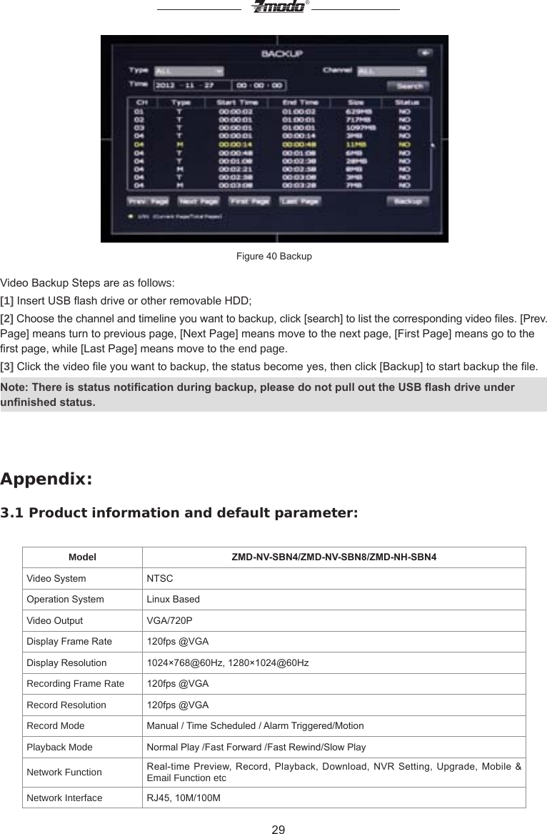 29&reg;Figure 40 BackupVideo Backup Steps are as follows:[1] Insert USB ash drive or other removable HDD;[2] Choose the channel and timeline you want to backup, click [search] to list the corresponding video les. [Prev. Page] means turn to previous page, [Next Page] means move to the next page, [First Page] means go to the rst page, while [Last Page] means move to the end page.[3] Click the video le you want to backup, the status become yes, then click [Backup] to start backup the le. Note: There is status notication during backup, please do not pull out the USB ash drive under unnished status.Appendix:3.1 Product information and default parameter:Model ZMD-NV-SBN4/ZMD-NV-SBN8/ZMD-NH-SBN4Video System NTSC Operation System Linux BasedVideo Output VGA/720P Display Frame Rate 120fps @VGADisplay Resolution 1024&times;768@60Hz, 1280&times;1024@60HzRecording Frame Rate 120fps @VGARecord Resolution 120fps @VGARecord Mode Manual / Time Scheduled / Alarm Triggered/MotionPlayback Mode Normal Play /Fast Forward /Fast Rewind/Slow PlayNetwork Function Real-time  Preview, Record,  Playback,  Download,  NVR  Setting,  Upgrade,  Mobile  &amp; Email Function etcNetwork Interface RJ45, 10M/100M