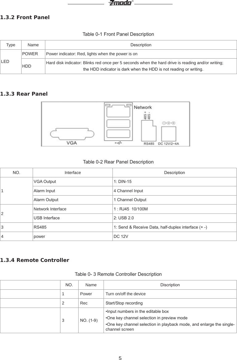 5&reg;1.3.2 Front PanelTable 0-1 Front Panel DescriptionType Name DescriptionLEDPOWER Power indicator: Red, lights when the power is onHDD Hard disk indicator: Blinks red once per 5 seconds when the hard drive is reading and/or writing;                                 the HDD indicator is dark when the HDD is not reading or writing. 1.3.3 Rear Panel          Table 0-2 Rear Panel DescriptionNO. Interface Description1VGA Output 1: DIN-15Alarm Input 4 Channel InputAlarm Output 1 Channel Output2Network Interface 1 : RJ45  10/100MUSB Interface 2: USB 2.03RS485 1: Send &amp; Receive Data, half-duplex interface (+ -)4 power DC 12V 1.3.4 Remote ControllerTable 0- 3 Remote Controller DescriptionNO. Name Discription1 Power Turn on/off the device2 Rec Start/Stop recording3NO. (1-9)&bull;Input numbers in the editable box&bull;One key channel selection in preview mode&bull;One key channel selection in playback mode, and enlarge the single-channel screen