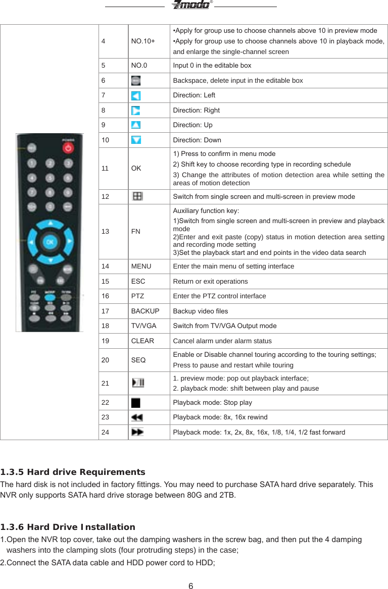 6&reg;4NO.10+&bull;Apply for group use to choose channels above 10 in preview mode&bull;Apply for group use to choose channels above 10 in playback mode, and enlarge the single-channel screen 5NO.0 Input 0 in the editable box6Backspace, delete input in the editable box7Direction: Left8Direction: Right9 Direction: Up10 Direction: Down11 OK1) Press to conrm in menu mode2) Shift key to choose recording type in recording schedule3) Change the attributes of motion detection area while setting the areas of motion detection 12 Switch from single screen and multi-screen in preview mode13 FNAuxiliary function key:1)Switch from single screen and multi-screen in preview and playback mode2)Enter and exit paste (copy) status in motion detection area setting and recording mode setting3)Set the playback start and end points in the video data search14 MENU Enter the main menu of setting interface 15 ESC Return or exit operations16 PTZ Enter the PTZ control interface17 BACKUP Backup video les18 TV/VGA Switch from TV/VGA Output mode19 CLEAR Cancel alarm under alarm status20 SEQ Enable or Disable channel touring according to the touring settings; Press to pause and restart while touring21 1. preview mode: pop out playback interface;2. playback mode: shift between play and pause22 Playback mode: Stop play23 Playback mode: 8x, 16x rewind24 Playback mode: 1x, 2x, 8x, 16x, 1/8, 1/4, 1/2 fast forward1.3.5 Hard drive RequirementsThe hard disk is not included in factory ttings. You may need to purchase SATA hard drive separately. This NVR only supports SATA hard drive storage between 80G and 2TB.1.3.6 Hard Drive Installation 1.Open the NVR top cover, take out the damping washers in the screw bag, and then put the 4 damping     washers into the clamping slots (four protruding steps) in the case;2.Connect the SATA data cable and HDD power cord to HDD;