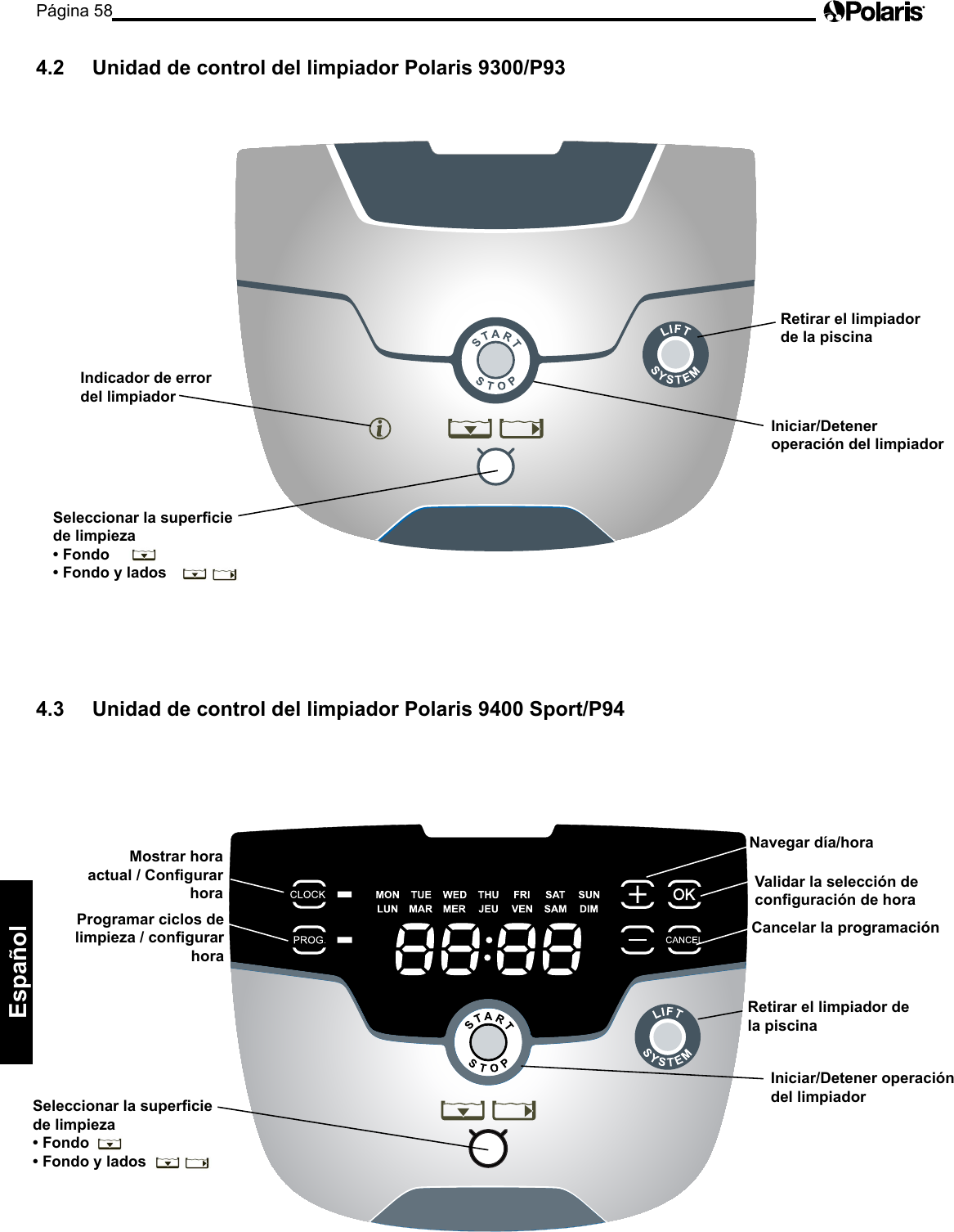 Página 58Español Seleccionar la supercie de limpieza • Fondo • Fondo y lados Iniciar/Detener operación del limpiador Retirar el limpiador de la piscina Indicador de error  del limpiador 4.2  Unidad de control del limpiador Polaris 9300/P93 4.3  Unidad de control del limpiador Polaris 9400 Sport/P94 Mostrar hora actual / Congurar hora Programar ciclos de limpieza / congurar hora Navegar día/hora Retirar el limpiador de  la piscina Iniciar/Detener operación del limpiador Cancelar la programación Validar la selección de conguración de hora Seleccionar la supercie de limpieza • Fondo • Fondo y lados 