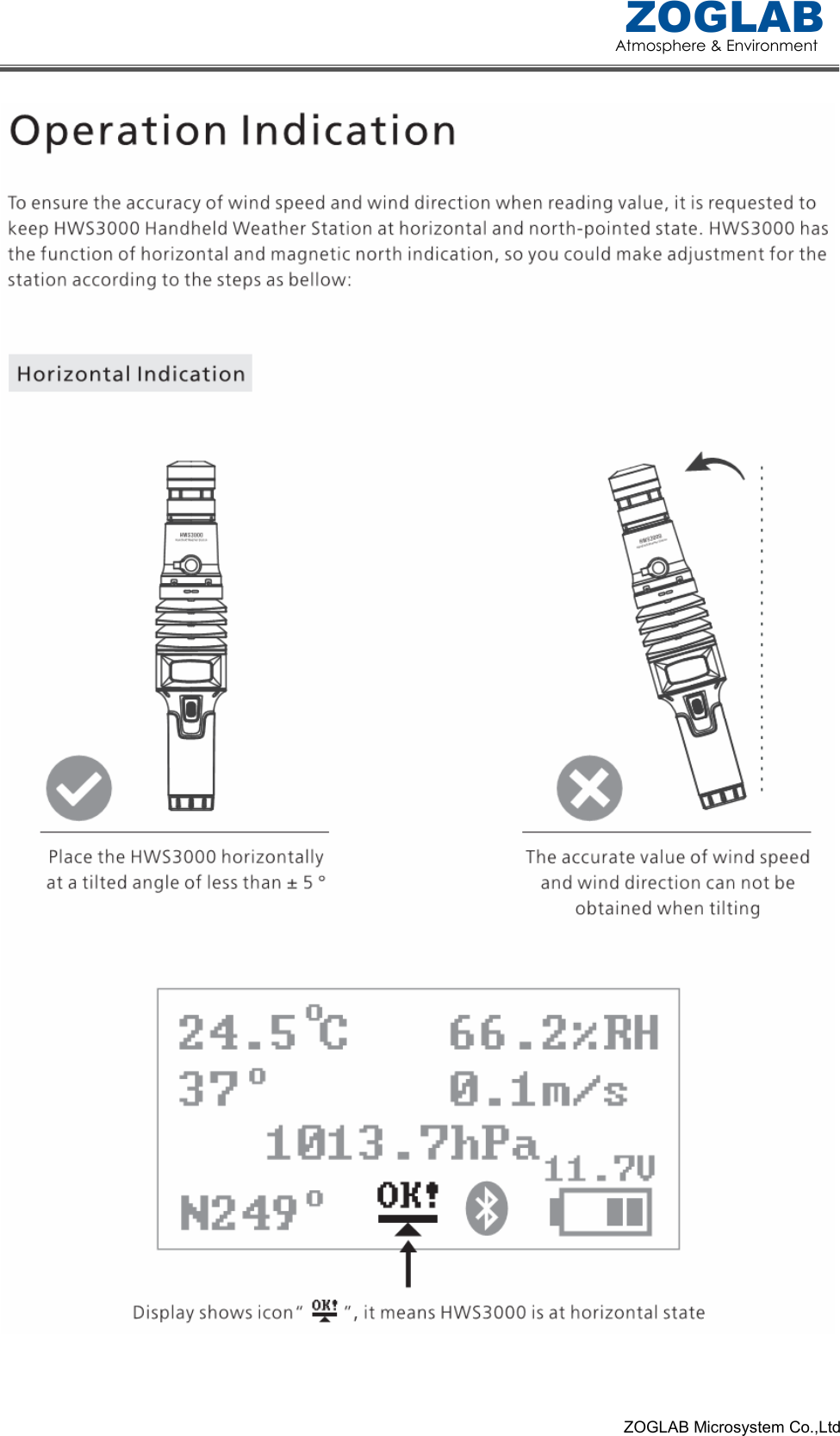 Atmosphere &amp; Environment ZOGLAB                                                                                                                                                            ZOGLAB Microsystem Co.,Ltd  