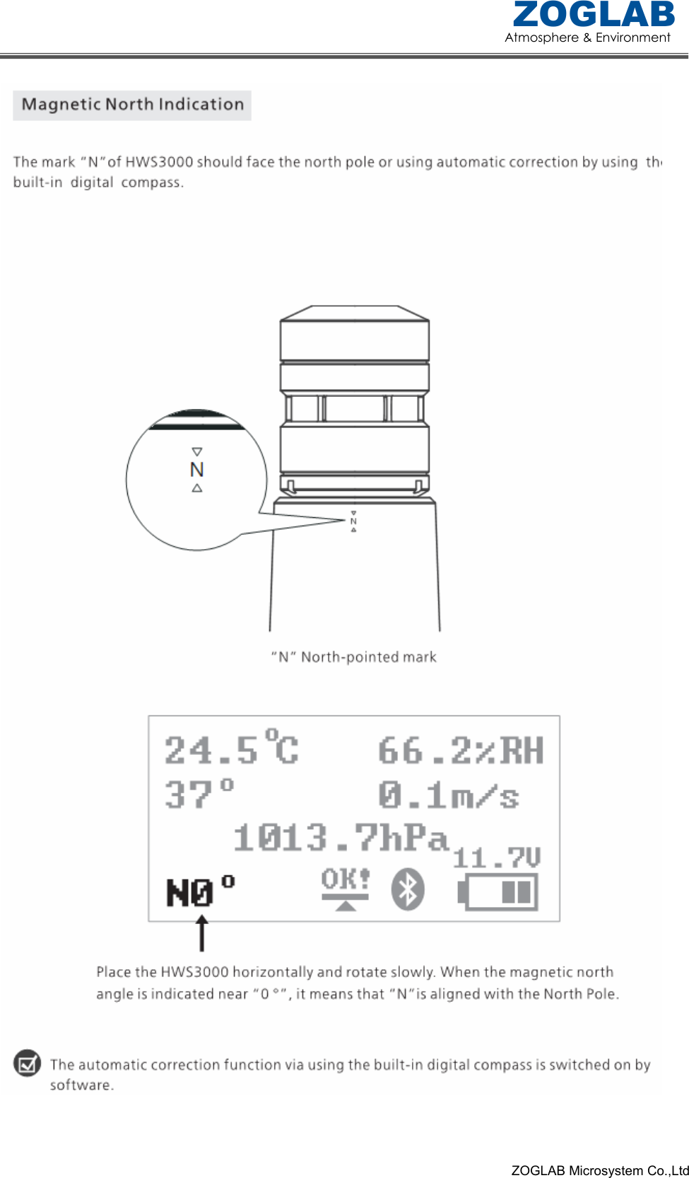 Atmosphere &amp; Environment ZOGLAB                                                                                                                                                            ZOGLAB Microsystem Co.,Ltd  
