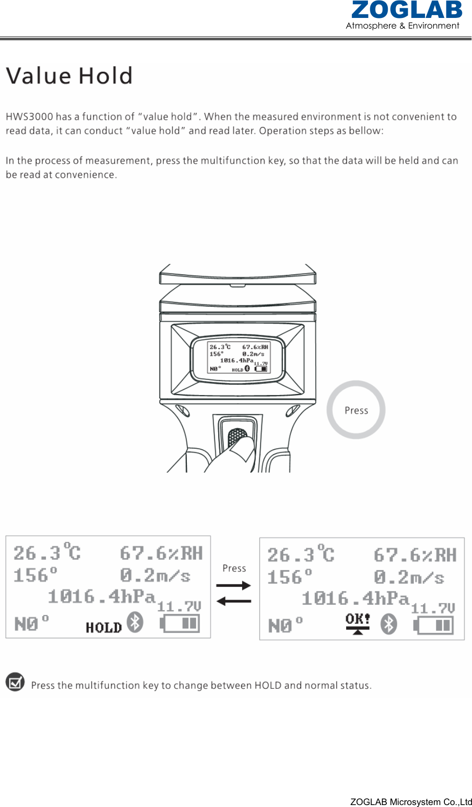 Atmosphere &amp; Environment ZOGLAB                                                                                                                                                            ZOGLAB Microsystem Co.,Ltd  