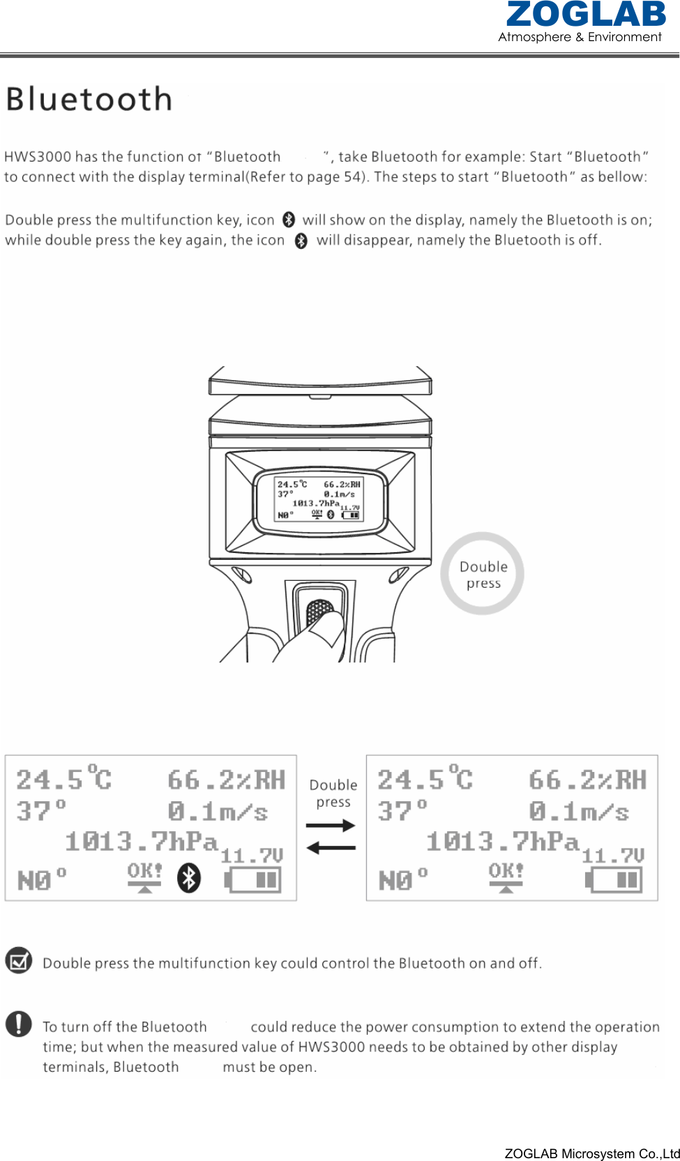 Atmosphere &amp; Environment ZOGLAB                                                                                                                                                            ZOGLAB Microsystem Co.,Ltd  