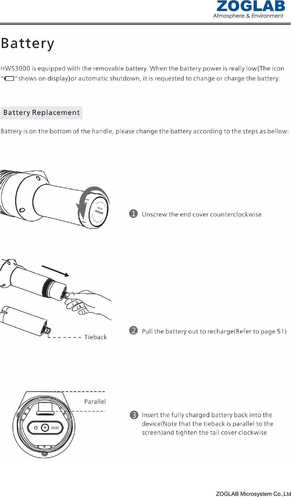 Atmosphere &amp; Environment ZOGLAB                                                                                                                                                            ZOGLAB Microsystem Co.,Ltd  