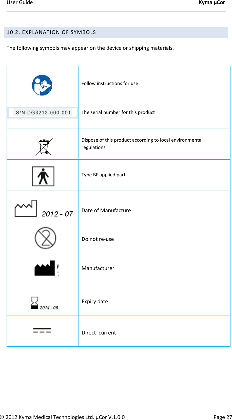User Guide    Kyma µCor © 2012 Kyma Medical Technologies Ltd. µCor V.1.0.0  Page 27  10.2. EXPLANATION OF SYMBOLS  The following symbols may appear on the device or shipping materials.    Follow instructions for use  The serial number for this product  Dispose of this product according to local environmental regulations  Type BF applied part   Date of Manufacture   Do not re-use  Manufacturer   Expiry date   Direct  current     
