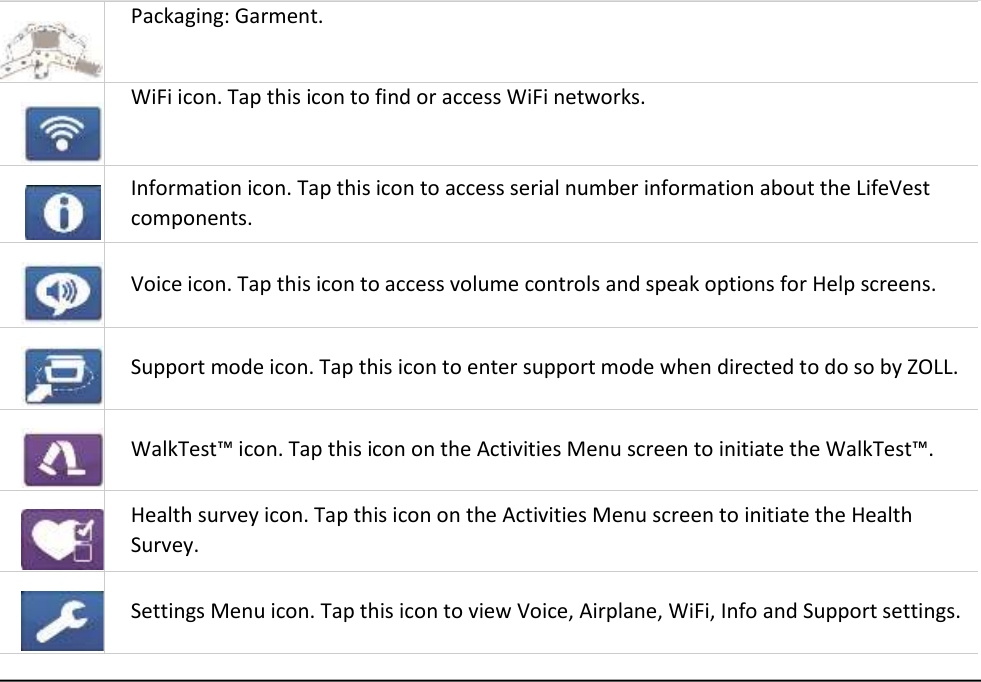    Packaging: Garment.     WiFi icon. Tap this icon to find or access WiFi networks.     Information icon. Tap this icon to access serial number information about the LifeVest components.     Voice icon. Tap this icon to access volume controls and speak options for Help screens.     Support mode icon. Tap this icon to enter support mode when directed to do so by ZOLL.     WalkTest™ icon. Tap this icon on the Activities Menu screen to initiate the WalkTest™.     Health survey icon. Tap this icon on the Activities Menu screen to initiate the Health Survey.     Settings Menu icon. Tap this icon to view Voice, Airplane, WiFi, Info and Support settings.    