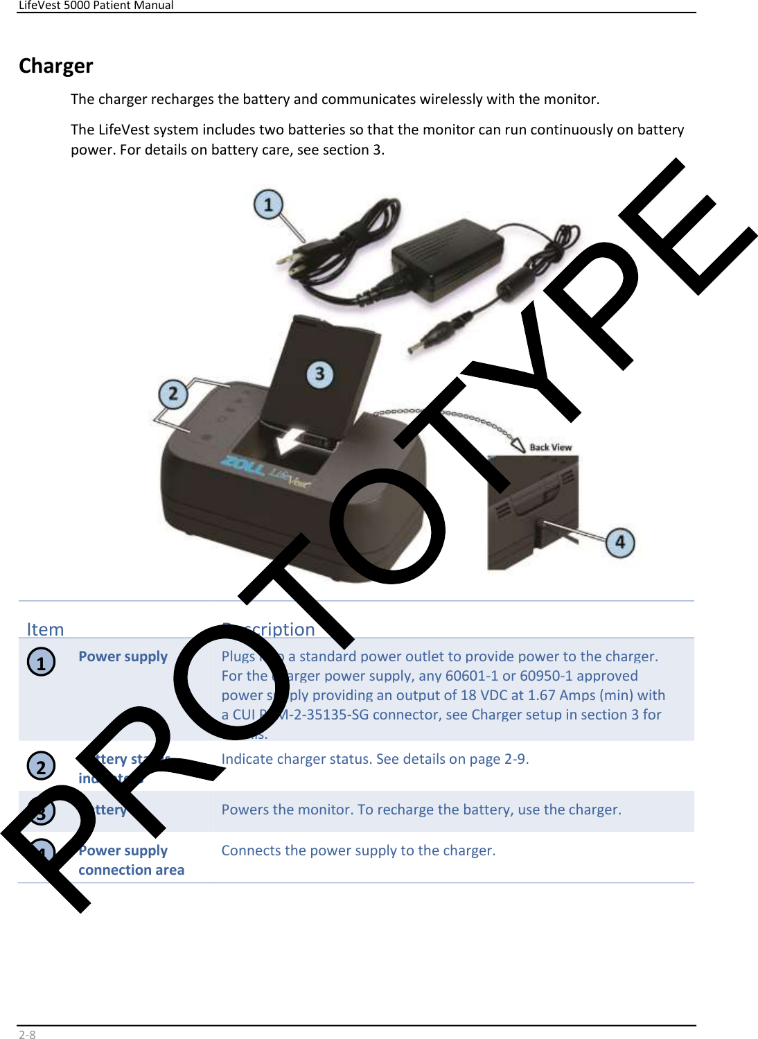     LifeVest 5000 Patient Manual        2 - 8   Charger  The charger recharges the battery and communicates wirelessly with the monitor.  The LifeVest system includes two batteries so that the monitor can run continuously on battery  power. For details on battery care, see section 3.    Item   Description     Power supply  Plugs into a standard power outlet to provide power to the charger.  For the charger power supply, any 60601-1 or 60950-1 approved  power supply providing an output of 18 VDC at 1.67 Amps (min) with  a CUI PPM-2-35135-SG connector, see Charger setup in section 3 for  details .     Battery status  indicators  Indicate charger status. See details on page 2-9.     Battery  Powers the monitor. To recharge the battery, use the charger.    Power supply  connection area  Connects the power supply to the charger.  1   2   3   4   