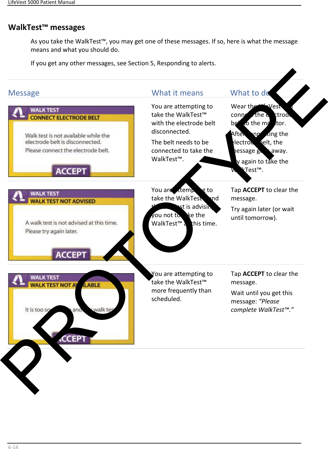     LifeVest 5000 Patient Manual        6 - 14   WalkTest™ messages  As you take the WalkTest™, you may get one of these messages. If so, here is what the message  means and what you should do.  If you get any other messages, see Section 5, Responding to alerts.    Message   What it means   What to do     You are attempting to  take the WalkTest™  with the electrode belt  disconnected.  The belt needs to be  connected to take the  WalkTest™.  Wear the LifeVest and  connect the electrode  belt to the monitor.  After connecting the  electrode belt, the  message goes away.  Try again to take the  WalkTest™.    You are attempting to  take the WalkTest™ and  the LifeVest is advising  you not to take the  WalkTest™ at this time.  Tap  ACCEPT  to clear the  message.   Try again later (or wait  until tomorrow).    You are attempting to  take the WalkTest™  more frequently than  scheduled.  Tap  ACCEPT  to clear the  message.   Wait until you get this  message:  “Please  complete WalkTest™.”     