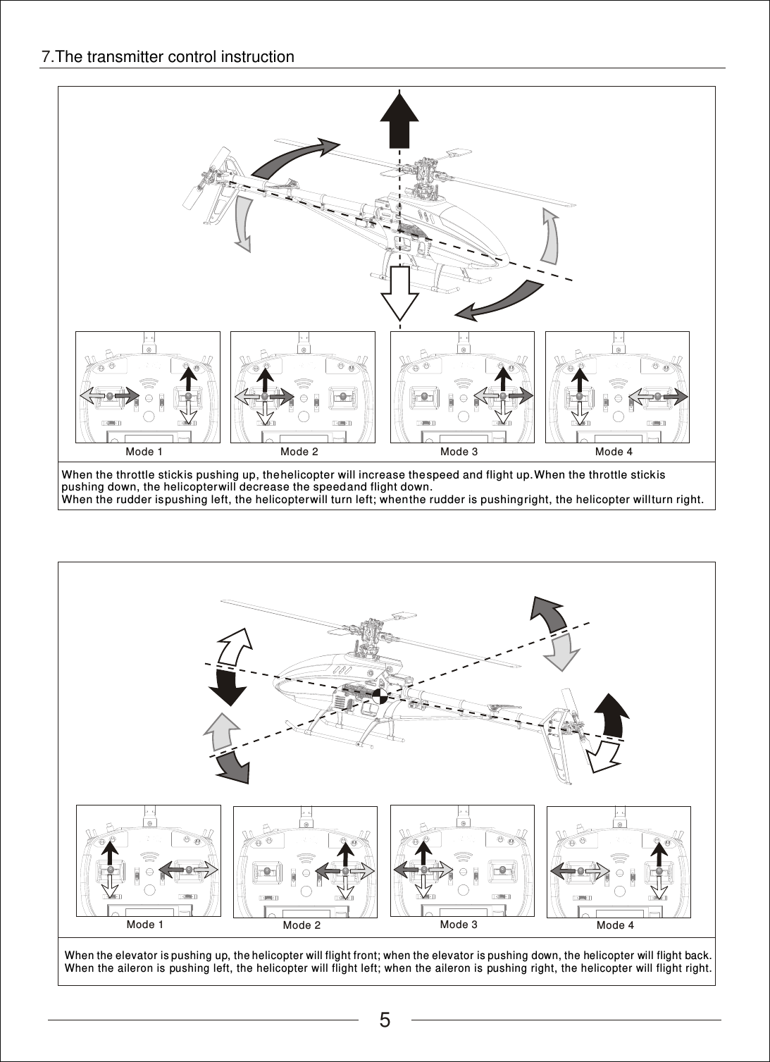 Mode 27.The transmitter control instruction5Mode 1Mode 2Mode 1Mode 4Mode 3Mode 4Mode 3When the throttle stick is pushing up, the helicopter will increase the speed and flight up. When the throttle stick is pushing down, the helicopter will decrease the speed and flight down. When the rudder is pushing left, the helicopter will turn left; when the rudder is pushing right, the helicopter will turn right.When the elevator is pushing up, the helicopter will flight front; when the elevator is pushing down, the helicopter will flight back. When the aileron is pushing left, the helicopter will flight left; when the aileron is pushing right, the helicopter will flight right.