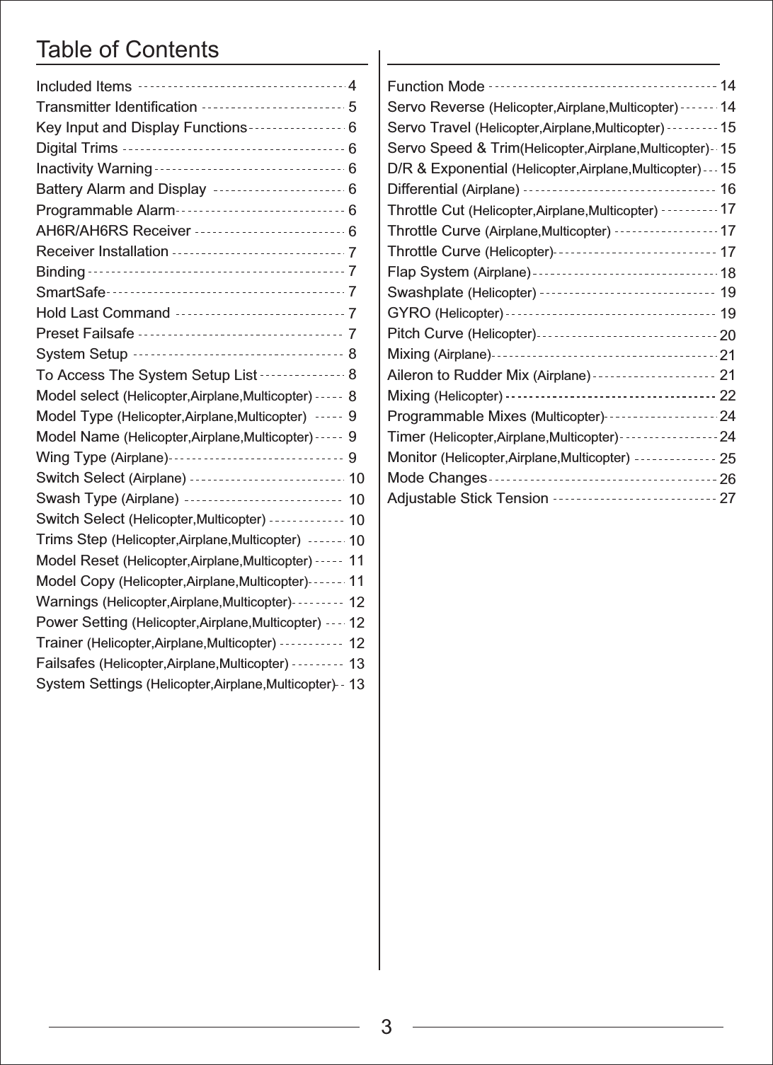 Table of ContentsIncluded Items Transmitter IdentificationKey Input and Display FunctionsDigital TrimsInactivity WarningBattery Alarm and DisplayProgrammable AlarmAH6R/AH6RS Receiver Receiver InstallationBindingSmartSafeHold Last CommandPreset FailsafeSystem SetupTo Access The System Setup ListModel select (Helicopter,Airplane,Multicopter)Model Type (Helicopter,Airplane,Multicopter)Model Name (Helicopter,Airplane,Multicopter)Wing Type (Airplane)Switch Select (Airplane)Swash Type (Airplane)Switch Select (Helicopter,Multicopter)Trims Step (Helicopter,Airplane,Multicopter)Model Reset (Helicopter,Airplane,Multicopter)Model Copy (Helicopter,Airplane,Multicopter)Warnings (Helicopter,Airplane,Multicopter)Power Setting (Helicopter,Airplane,Multicopter)Trainer (Helicopter,Airplane,Multicopter)Failsafes (Helicopter,Airplane,Multicopter)System Settings (Helicopter,Airplane,Multicopter)4 1414151515161717171819192021212224242526275666666777778889991010101011111212121313Function ModeServo Reverse (Helicopter,Airplane,Multicopter)Servo Travel (Helicopter,Airplane,Multicopter)Servo Speed &amp; Trim(Helicopter,Airplane,Multicopter)D/R &amp; Exponential (Helicopter,Airplane,Multicopter)Differential (Airplane)Throttle Cut (Helicopter,Airplane,Multicopter)Throttle Curve (Airplane,Multicopter)Throttle Curve (Helicopter)Flap System (Airplane)Swashplate (Helicopter)GYRO (Helicopter)Pitch Curve (Helicopter)Mixing (Airplane)Aileron to Rudder Mix (Airplane)Mixing (Helicopter)Programmable Mixes (Multicopter)Timer (Helicopter,Airplane,Multicopter)Monitor (Helicopter,Airplane,Multicopter)Mode ChangesAdjustable Stick Tension3