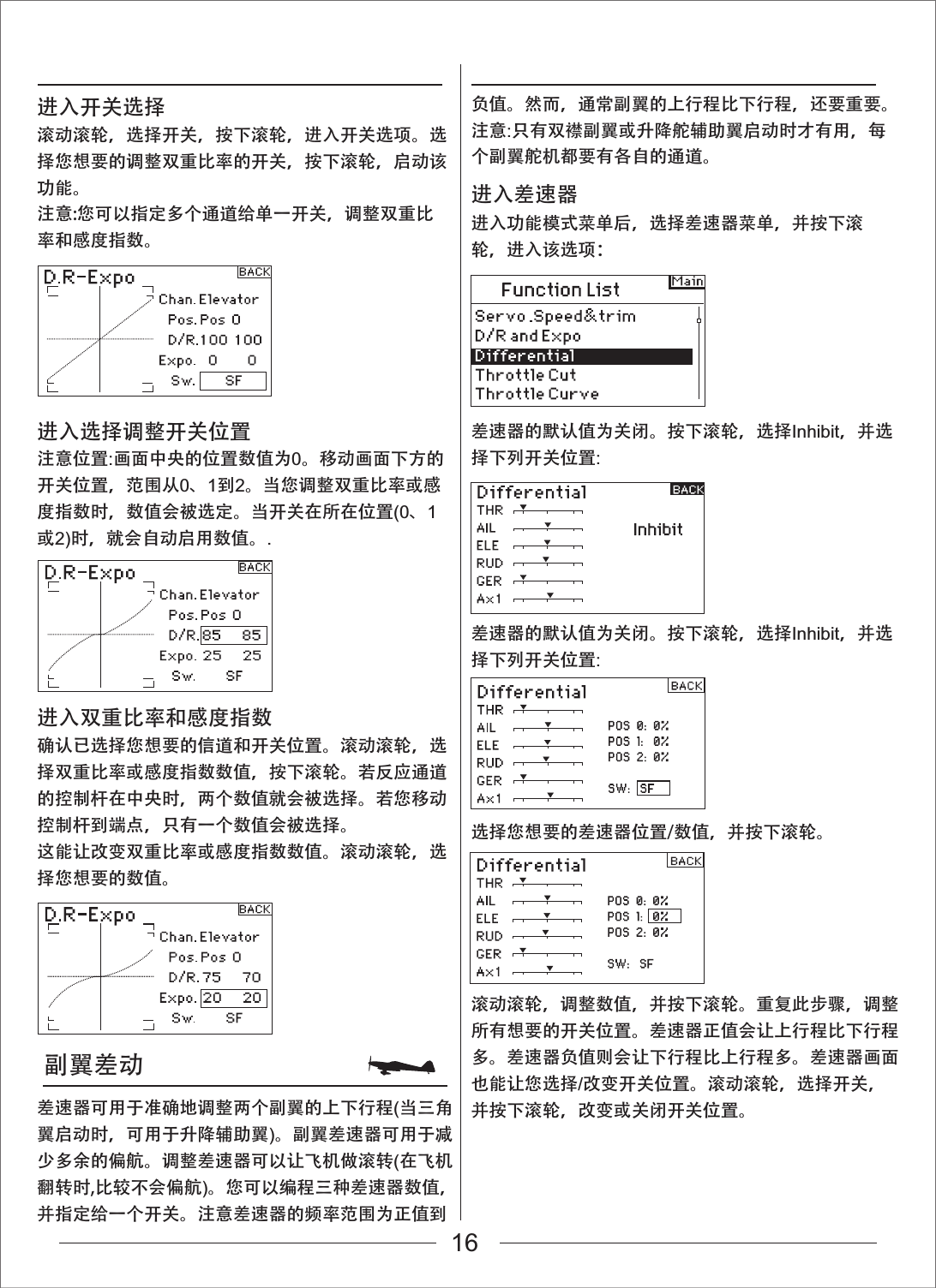 副翼差动进入功能模式菜单后，选择差速器菜单，并按下滚轮，进入该选项：差速器的默认值为关闭。按下滚轮，选择Inhibit，并选择下列开关位置:差速器的默认值为关闭。按下滚轮，选择Inhibit，并选择下列开关位置:选择您想要的差速器位置/数值，并按下滚轮。滚动滚轮，调整数值，并按下滚轮。重复此步骤，调整所有想要的开关位置。差速器正值会让上行程比下行程多。差速器负值则会让下行程比上行程多。差速器画面也能让您选择/改变开关位置。滚动滚轮，选择开关，并按下滚轮，改变或关闭开关位置。进入开关选择滚动滚轮，选择开关，按下滚轮，进入开关选项。选择您想要的调整双重比率的开关，按下滚轮，启动该功能。注意:您可以指定多个通道给单一开关，调整双重比率和感度指数。进入选择调整开关位置注意位置:画面中央的位置数值为0。移动画面下方的开关位置，范围从0、1到2。当您调整双重比率或感度指数时，数值会被选定。当开关在所在位置(0、1或2)时，就会自动启用数值。.进入差速器进入双重比率和感度指数确认已选择您想要的信道和开关位置。滚动滚轮，选择双重比率或感度指数数值，按下滚轮。若反应通道的控制杆在中央时，两个数值就会被选择。若您移动控制杆到端点，只有一个数值会被选择。这能让改变双重比率或感度指数数值。滚动滚轮，选择您想要的数值。差速器可用于准确地调整两个副翼的上下行程(当三角翼启动时，可用于升降辅助翼)。副翼差速器可用于减少多余的偏航。调整差速器可以让飞机做滚转(在飞机翻转时,比较不会偏航)。您可以编程三种差速器数值，并指定给一个开关。注意差速器的频率范围为正值到负值。然而，通常副翼的上行程比下行程，还要重要。注意:只有双襟副翼或升降舵辅助翼启动时才有用，每个副翼舵机都要有各自的通道。16