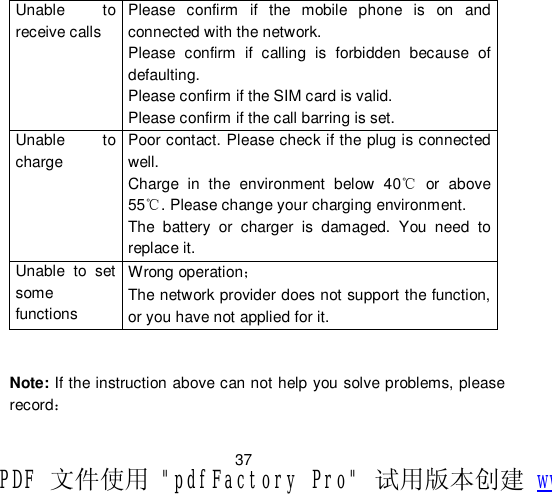                         37 Unable to receive calls Please confirm if the mobile phone is on and connected with the network. Please confirm if calling is forbidden because of defaulting. Please confirm if the SIM card is valid. Please confirm if the call barring is set. Unable to charge Poor contact. Please check if the plug is connected well. Charge in the environment below 40℃ or above 55℃. Please change your charging environment. The battery or charger is damaged. You need to replace it. Unable to set some functions Wrong operation； The network provider does not support the function, or you have not applied for it.   Note: If the instruction above can not help you solve problems, please record： PDF 文件使用 &quot;pdfFactory Pro&quot; 试用版本创建 www.fineprint.cn
