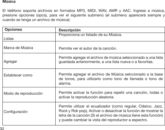 32MúsicaEl  teléfono  soporta  archivos  en  formatos  MP3,  MIDI,  WAV,  AMR  y  AAC.  Ingrese  a  música, presione  opciones  (opcs),  para  ver  el  siguiente  submenú  (el  submenú  aparecerá  siempre  y cuando se tenga un archivo de música): OpcionesListasMarca de MúsicaAgregarEstablecer comoModo de reproducciónConguraciónDescripciónProporciona un listado de su Música.Permite ver el autor de la canciòn.Permite agregar el archivo de música seleccionado a una lista guardada anteriormente, a una lista nueva o a favoritas.Permite agregar el archivo de Música selccionado a la base de  tonos,  para  utilizarlo  como  tono  de  llamada  o  tono  de alarma.Permite activar la función para repetir una canción, todas o activar la reproducción aleatoria.Permite  utilizar  el  ecualizador  (como  regular,  Clásico,  Jazz, Rock y Rok pop), Activar o desactivar la función de mostrar la letra de la canción (Si el archivo de música tiene esta función) y puede cambiar la vista del reproductor a espectro.