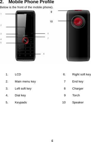  6 2.  Mobile Phone Profile Below is the front of the mobile phone).    1.  LCD  6. Right soft key 2.  Main menu key    7 End key 3. Left soft key     8 Charger 4. Dial key     9 Torch 5. Keypads    10 Speaker 