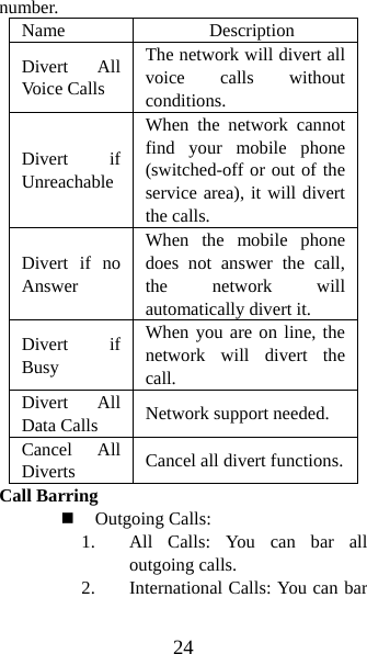 24 number.  Name   Description  Divert All Voice Calls   The network will divert all voice calls without conditions.  Divert if Unreachable When the network cannot find your mobile phone (switched-off or out of the service area), it will divert the calls.   Divert if no Answer  When the mobile phone does not answer the call, the network will automatically divert it.   Divert if Busy  When you are on line, the network will divert the call.  Divert All Data Calls  Network support needed.   Cancel All Diverts   Cancel all divert functions. Call Barring  Outgoing Calls:   1. All Calls: You can bar all outgoing calls.   2. International Calls: You can bar 