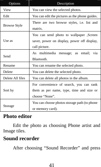 41  Options  Description View  You can view the selected photos.  Edit  You can edit the pictures as the phone guides.Browse Style  There are two browse styles, i.e. list and matrix.  Use as You can send photo to wallpaper ,Screen saver, power on display, power off display, call picture. Send  As multimedia message; as email; via Bluetooth. Rename  You can rename the selected photo.   Delete  You can delete the selected photo.   Delete All files  You can delete all photos in the album.   Sort by For convenience of search, you can rank them as per name, type, time and size or choose “None”. Storage   You can choose photos storage path (to phone or memory card).   Photo editor Edit the photo as choosing Phone artist and Image tiles. Sound recorder After choosing “Sound Recorder” and press 