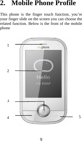 9 2.  Mobile Phone Profile This phone is the finger touch function, you’re your finger slide on the screen you can choose the related function. Below is the front of the mobile phone                       1 2 4 3 5