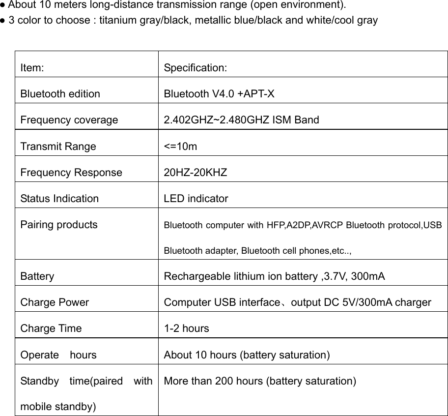   ● About 10 meters long-distance transmission range (open environment). ● 3 color to choose : titanium gray/black, metallic blue/black and white/cool gray   Item: Specification: Bluetooth edition  Bluetooth V4.0 +APT-X Frequency coverage  2.402GHZ~2.480GHZ ISM Band Transmit Range  &lt;=10m Frequency Response  20HZ-20KHZ Status Indication  LED indicator Pairing products  Bluetooth computer with HFP,A2DP,AVRCP Bluetooth protocol,USB Bluetooth adapter, Bluetooth cell phones,etc.., Battery  Rechargeable lithium ion battery ,3.7V, 300mA Charge Power  Computer USB interface、output DC 5V/300mA charger Charge Time  1-2 hours Operate    hours  About 10 hours (battery saturation) Standby time(paired with mobile standby) More than 200 hours (battery saturation) 