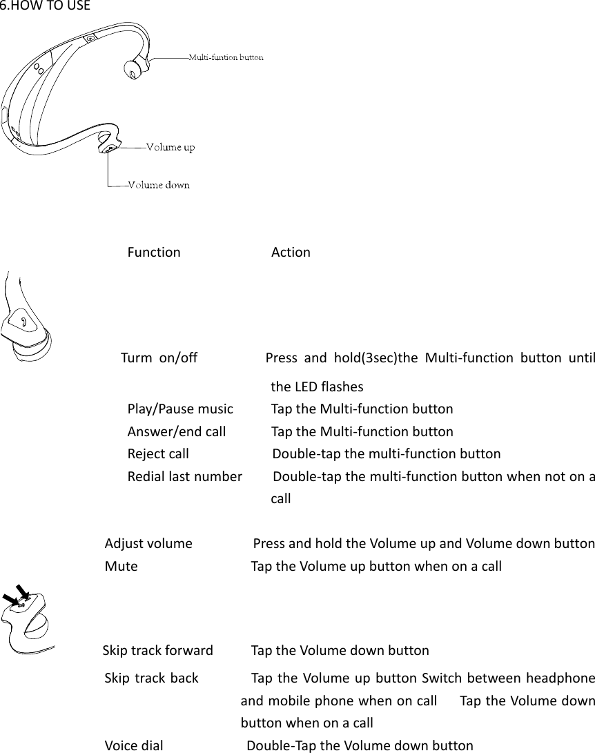  6.HOW TO USE                                      Function                        Action                   Turm  on/off                  Press  and  hold(3sec)the  Multi-function  button  until the LED flashes Play/Pause music          Tap the Multi-function button Answer/end call            Tap the Multi-function button Reject call                      Double-tap the multi-function button Redial last number        Double-tap the multi-function button when not on a call                                                                                                                           Adjust volume                Press and hold the Volume up and Volume down button Mute                              Tap the Volume up button when on a call             Skip track forward          Tap the Volume down button Skip track back              Tap the Volume up button Switch between headphone and mobile phone when on call      Tap the Volume down button when on a call Voice dial                      Double-Tap the Volume down button           