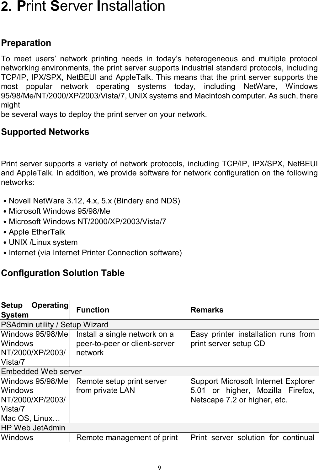                                                                                             9  2. Print Server Installation Preparation To  meet  users&rsquo;  network  printing  needs  in  today&rsquo;s  heterogeneous  and  multiple  protocol networking environments, the print server supports industrial standard protocols, including TCP/IP, IPX/SPX, NetBEUI and AppleTalk. This means that  the  print server supports the most  popular  network  operating  systems  today,  including  NetWare,  Windows 95/98/Me/NT/2000/XP/2003/Vista/7, UNIX systems and Macintosh computer. As such, there might  be several ways to deploy the print server on your network.   Supported Networks Print server supports a variety of network protocols, including TCP/IP, IPX/SPX, NetBEUI and AppleTalk. In addition, we provide software for network configuration on the following networks:  ˙Novell NetWare 3.12, 4.x, 5.x (Bindery and NDS) ˙Microsoft Windows 95/98/Me ˙Microsoft Windows NT/2000/XP/2003/Vista/7 ˙Apple EtherTalk ˙UNIX /Linux system ˙Internet (via Internet Printer Connection software)  Configuration Solution Table Setup  Operating System  Function  Remarks PSAdmin utility / Setup Wizard Windows 95/98/Me Windows NT/2000/XP/2003/ Vista/7 Install a single network on a peer-to-peer or client-server network Easy  printer  installation  runs  from print server setup CD Embedded Web server Windows 95/98/Me Windows NT/2000/XP/2003/ Vista/7 Mac OS, Linux&hellip; Remote setup print server from private LAN Support Microsoft Internet Explorer 5.01  or  higher,  Mozilla  Firefox, Netscape 7.2 or higher, etc. HP Web JetAdmin Windows  Remote management of print  Print  server  solution  for  continual 