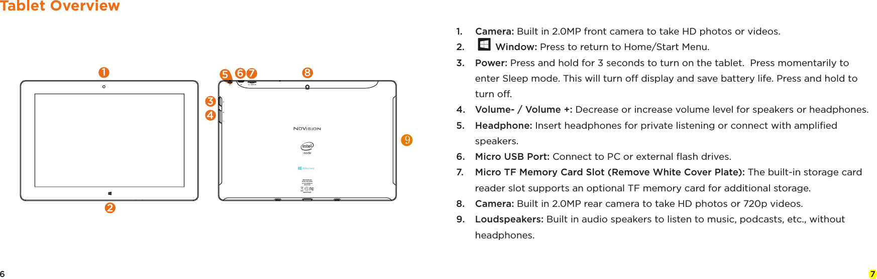 71. Camera: Built in 2.0MP front camera to take HD photos or videos.2. Window: Press to return to Home/Start Menu.3. Power: Press and hold for 3 seconds to turn on the tablet.  Press momentarily toenter Sleep mode. This will turn off display and save battery life. Press and hold toturn off.4. Volume- / Volume +: Decrease or increase volume level for speakers or headphones.5. Headphone: Insert headphones for private listening or connect with ampliﬁedspeakers.6. Micro USB Port: Connect to PC or external ﬂash drives.7. Micro TF Memory Card Slot (Remove White Cover Plate): The built-in storage cardreader slot supports an optional TF memory card for additional storage.8. Camera: Built in 2.0MP rear camera to take HD photos or 720p videos.9. Loudspeakers: Built in audio speakers to listen to music, podcasts, etc., withoutheadphones.6Tablet OverviewTMAX DIGITAL,INC.MODEL:TM101W535LFCC ID: 2AAP6M1042INPUT: 5V/2AMADE IN CHINA65784123