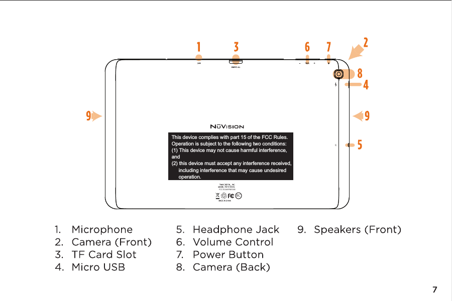 BCThis device complies with part 15 of the FCC Rules. Operation is subject to the following two conditions: (1) This device may not cause harmful interference, and (2) this device must accept any interference received,        including interference that may cause undesired        operation.FCC ID:2AAP6M1066TM101A530L