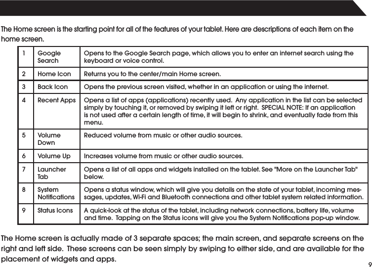 9TheHomescreenisthestartingpointforallofthefeaturesofyourtablet.Herearedescriptionsofeachitemonthehome screen.1GoogleSearchOpenstotheGoogleSearchpage,whichallowsyoutoenteraninternetsearchusingthekeyboard or voice control.2 Home Icon Returnsyoutothecenter/mainHomescreen.3BackIcon Opensthepreviousscreenvisited,whetherinanapplicationorusingtheinternet.4 RecentApps Opensalistofapps(applications)recentlyused.Anyapplicationinthelistcanbeselectedsimplybytouchingit,orremovedbyswipingitleftorright.SPECIALNOTE:Ifanapplicationisnotusedafteracertainlengthoftime,itwillbegintoshrink,andeventuallyfadefromthismenu.5VolumeDownReducedvolumefrommusicorotheraudiosources.6 VolumeUp Increases volume from music or other audio sources.7Launcher TabOpensalistofallappsandwidgetsinstalledonthetablet.See&quot;MoreontheLauncherTab&quot;below.8SystemNoticationsOpensastatuswindow,whichwillgiveyoudetailsonthestateofyourtablet,incomingmes-sages,updates,Wi-FiandBluetoothconnectionsandothertabletsystemrelatedinformation.9 Status Icons Aquick-lookatthestatusofthetablet,includingnetworkconnections,batterylife,volumeandtime.TappingontheStatusiconswillgiveyoutheSystemNoticationspop-upwindow. TheHomescreenisactuallymadeof3separatespaces;themainscreen,andseparatescreensontherightandleftside.Thesescreenscanbeseensimplybyswipingtoeitherside,andareavailablefortheplacement of widgets and apps. 