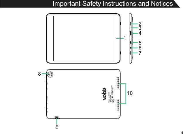 FCC ID:2AAP6M7033INP UT:DC 5V/ 2AModel No: NB7850 SMade in ChinaUSB/DC 5VMicro SDMICImportant Safety lnstructions and Notices 423456791018